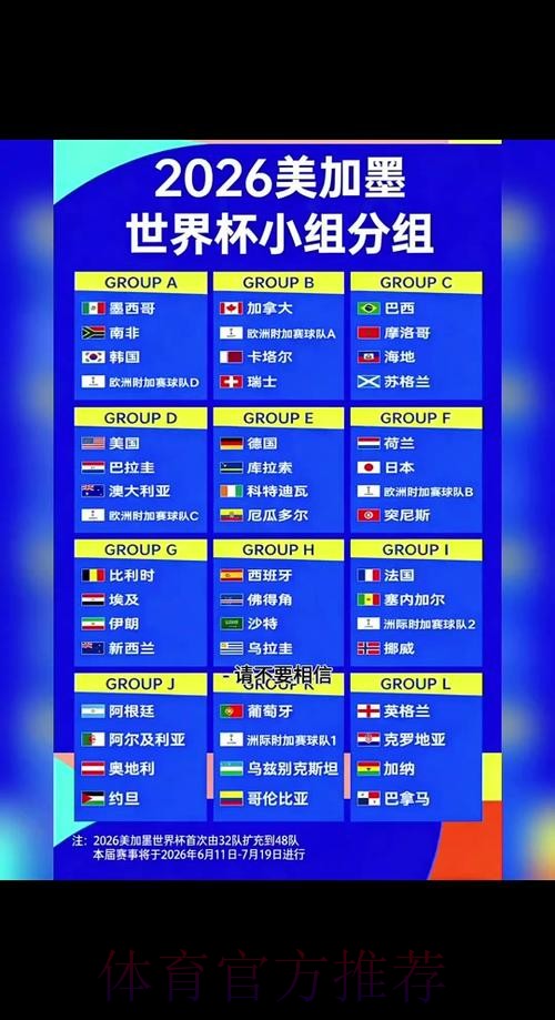 2026世界杯直播实时更新完整安排在哪里看 2026世界杯直播实时更新完整安排在哪里看
