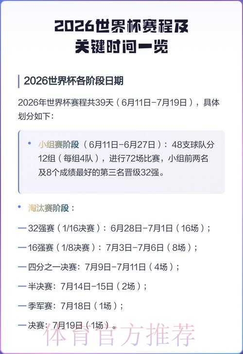 2026世界杯完整赛程今日最新时间表怎么看 2026世界杯完整赛程今日最新时间表怎么看