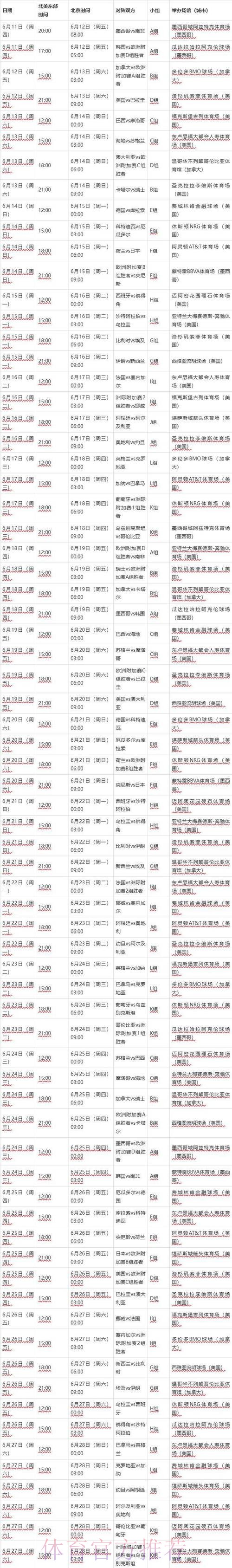 2026世界杯完整赛程今日最新时间表怎么看 2026世界杯完整赛程今日最新时间表怎么看